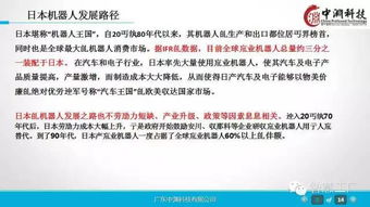 工業(yè)4.0與機(jī)器人革命 驅(qū)動(dòng)企業(yè)轉(zhuǎn)型的戰(zhàn)略藍(lán)圖