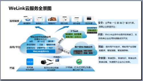 欲善其事，必利其器 高增長企業如何借力一站式管理咨詢實現飛躍